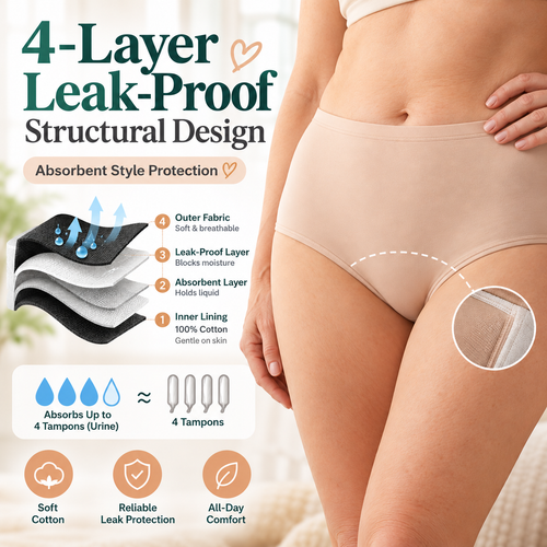 Drynana 4-Layer Leakproof High-Waisted Cotton Underwear - NoPFAS